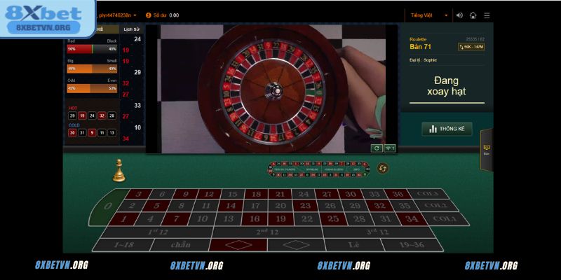 Hướng dẫn tân binh tham gia chơi Roulette 8XBET chi tiết